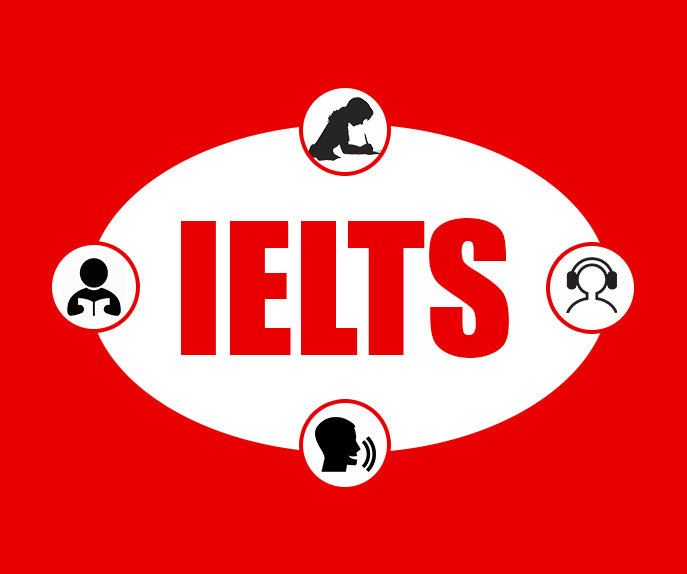  học Ielts để làm gì? 